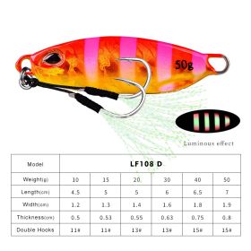 Long Throw Submerged Metal Decoy Fishing Gear (Option: Color D-40G)